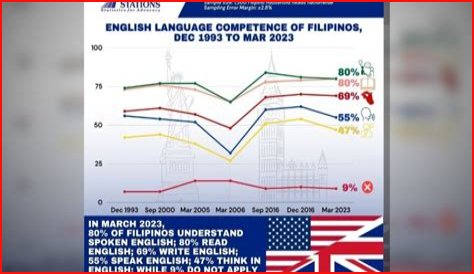 2022-Fall-COM-102-ONLIN-1-04-12979-Public Speaking in Digital Age