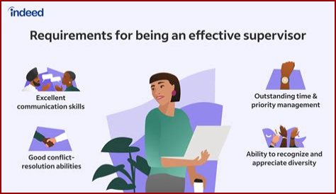 How much do department supervisors Make at Home Depot