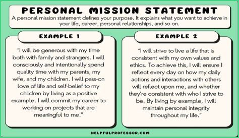 Is the most important example of a personal servitude?