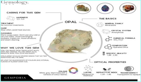 What is Opal used for?